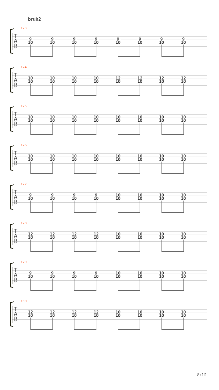 Elevated吉他谱