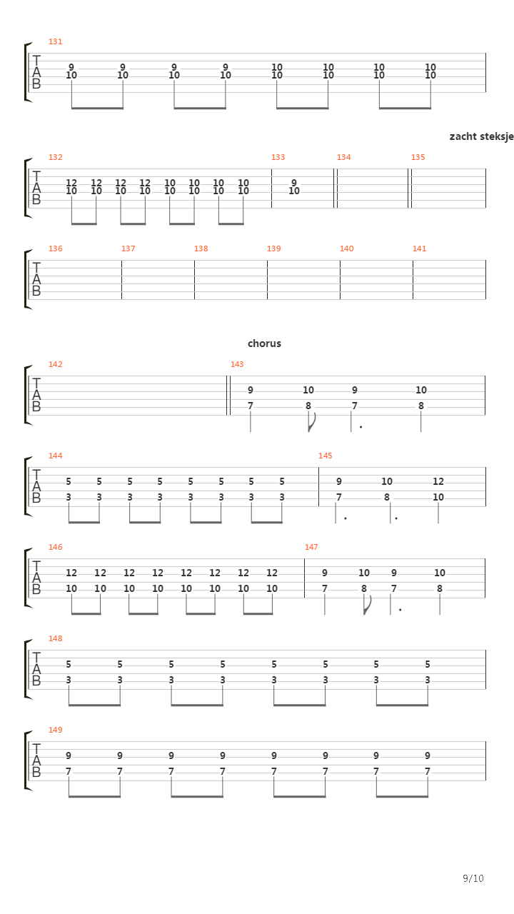 Elevated吉他谱