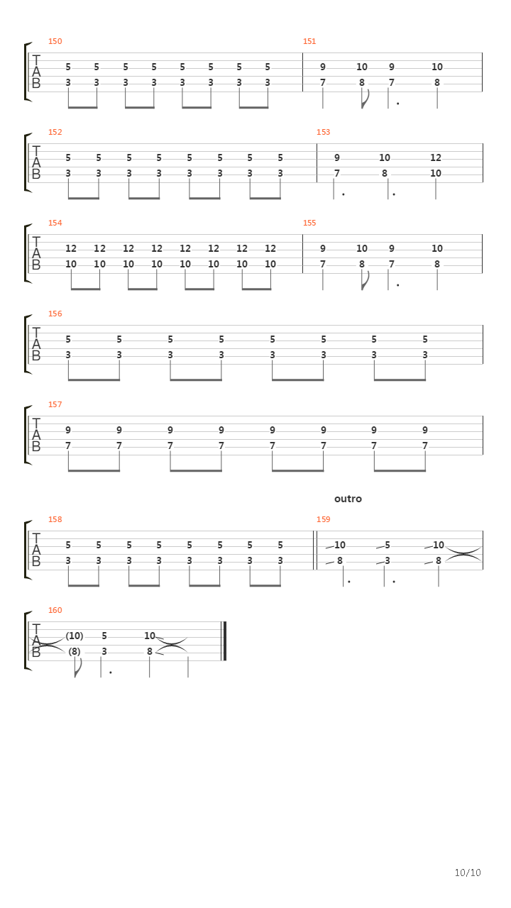 Elevated吉他谱