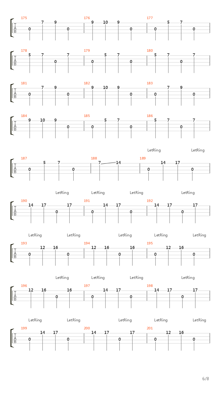 Chorar吉他谱