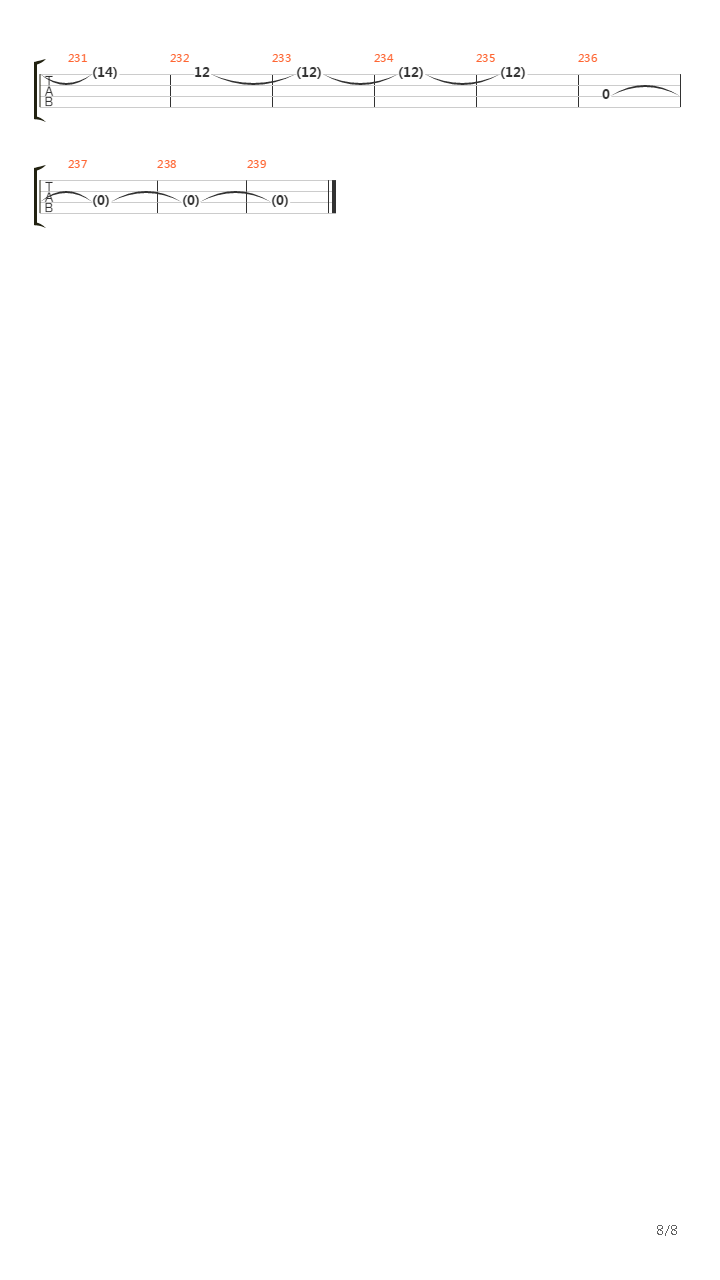 Chorar吉他谱