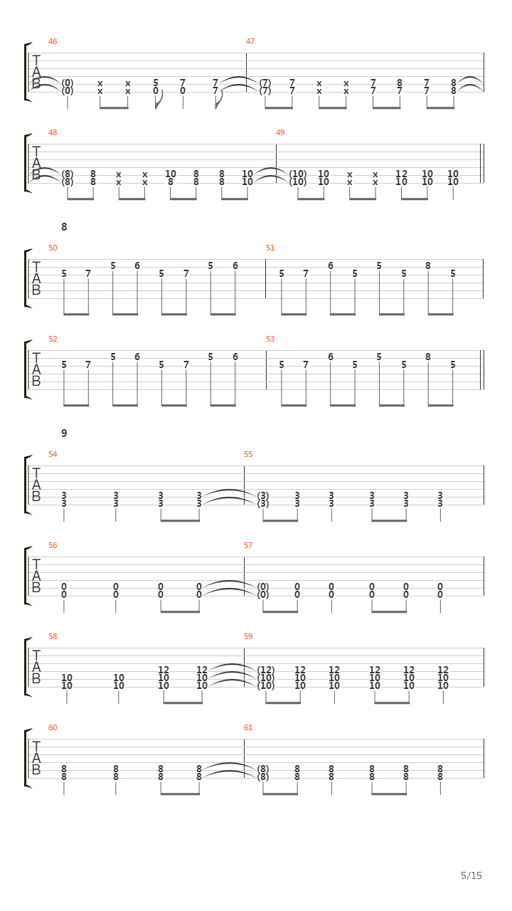 Магмель吉他谱