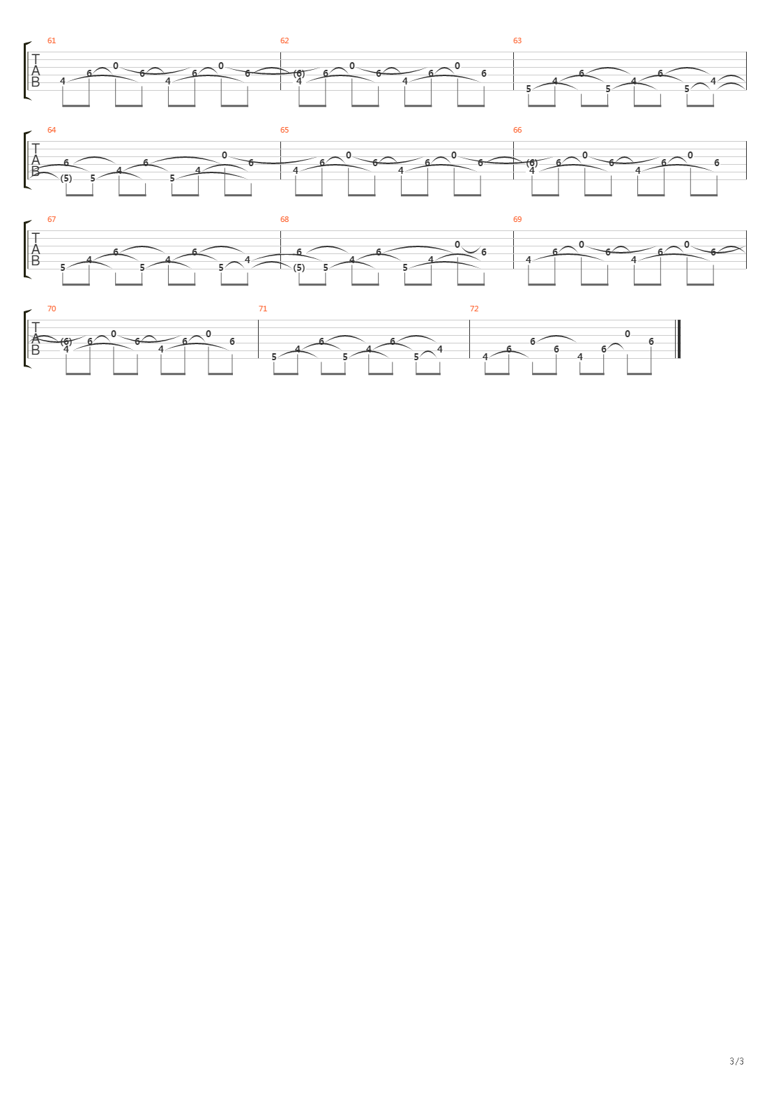 Ceraphin - Between Absense And Excess吉他谱