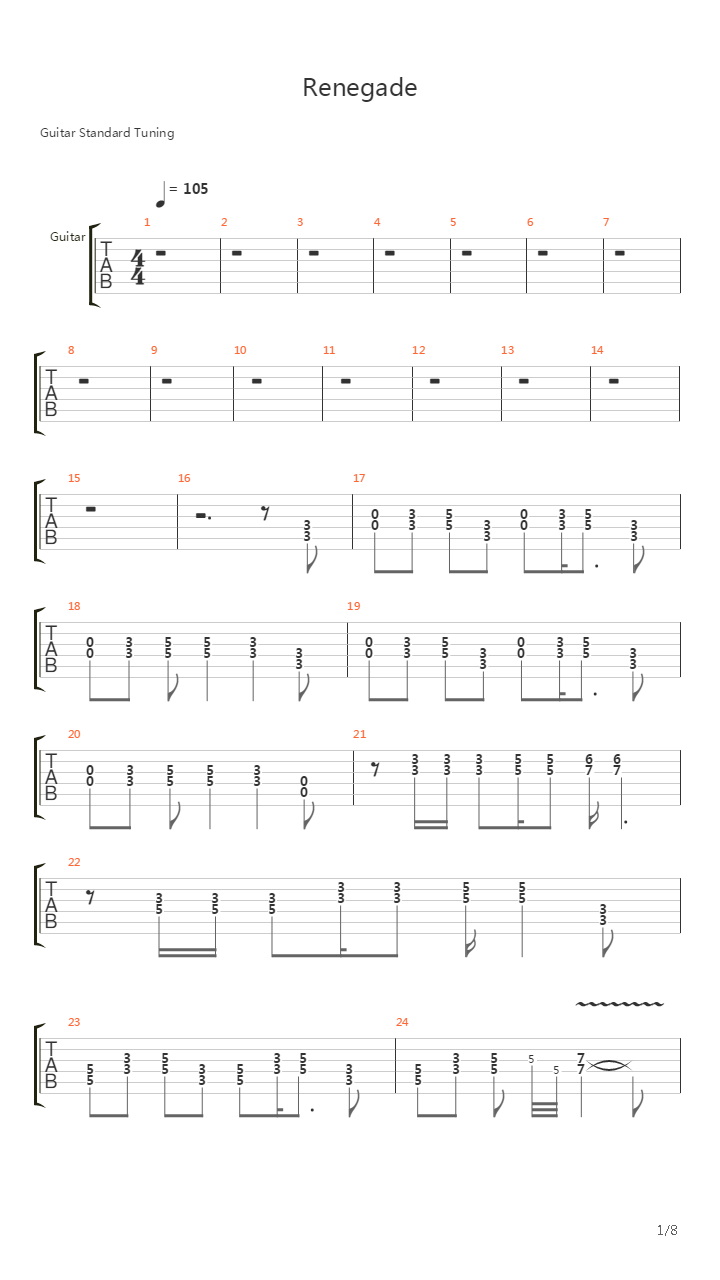 Renegade吉他谱