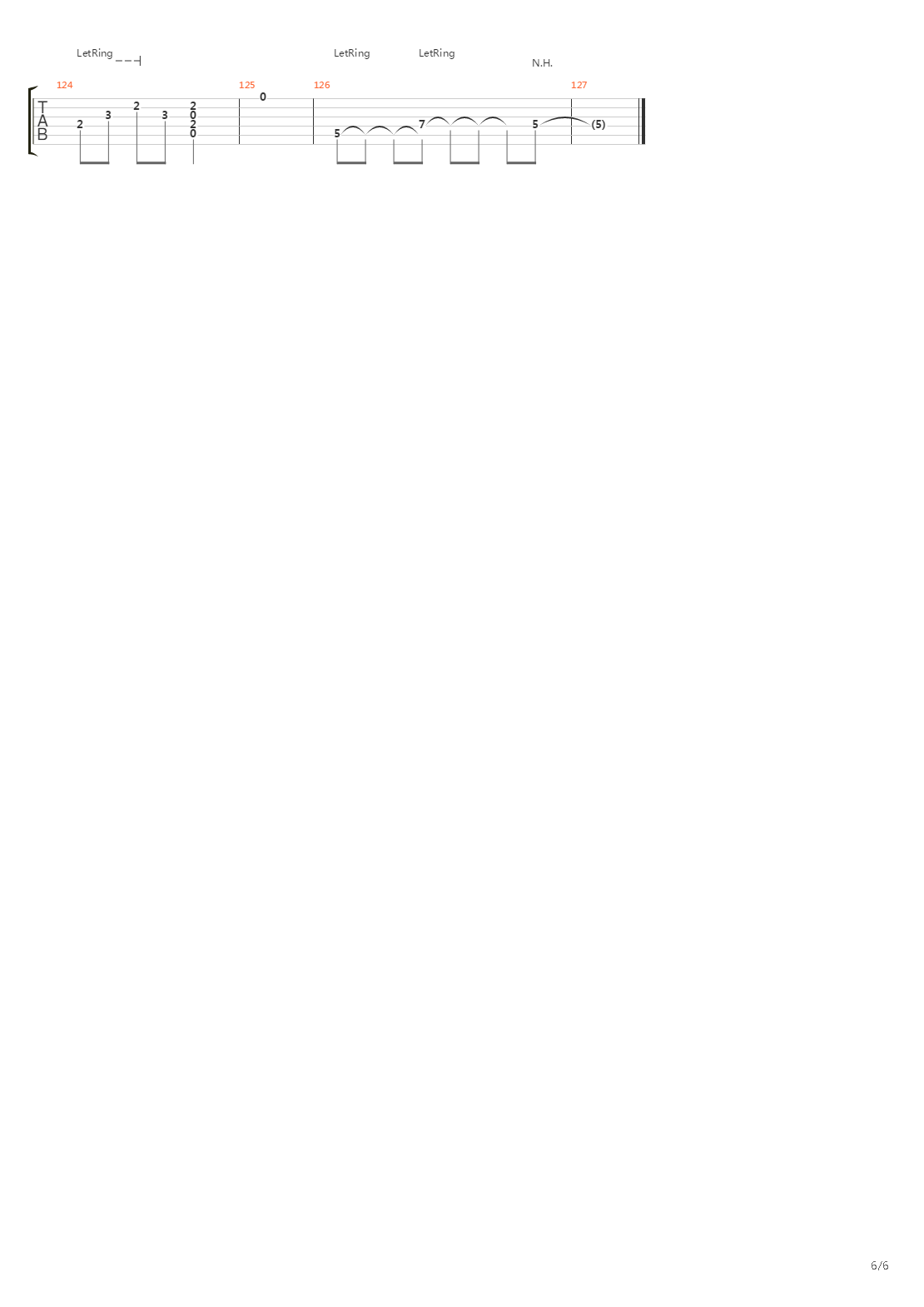 Мама吉他谱