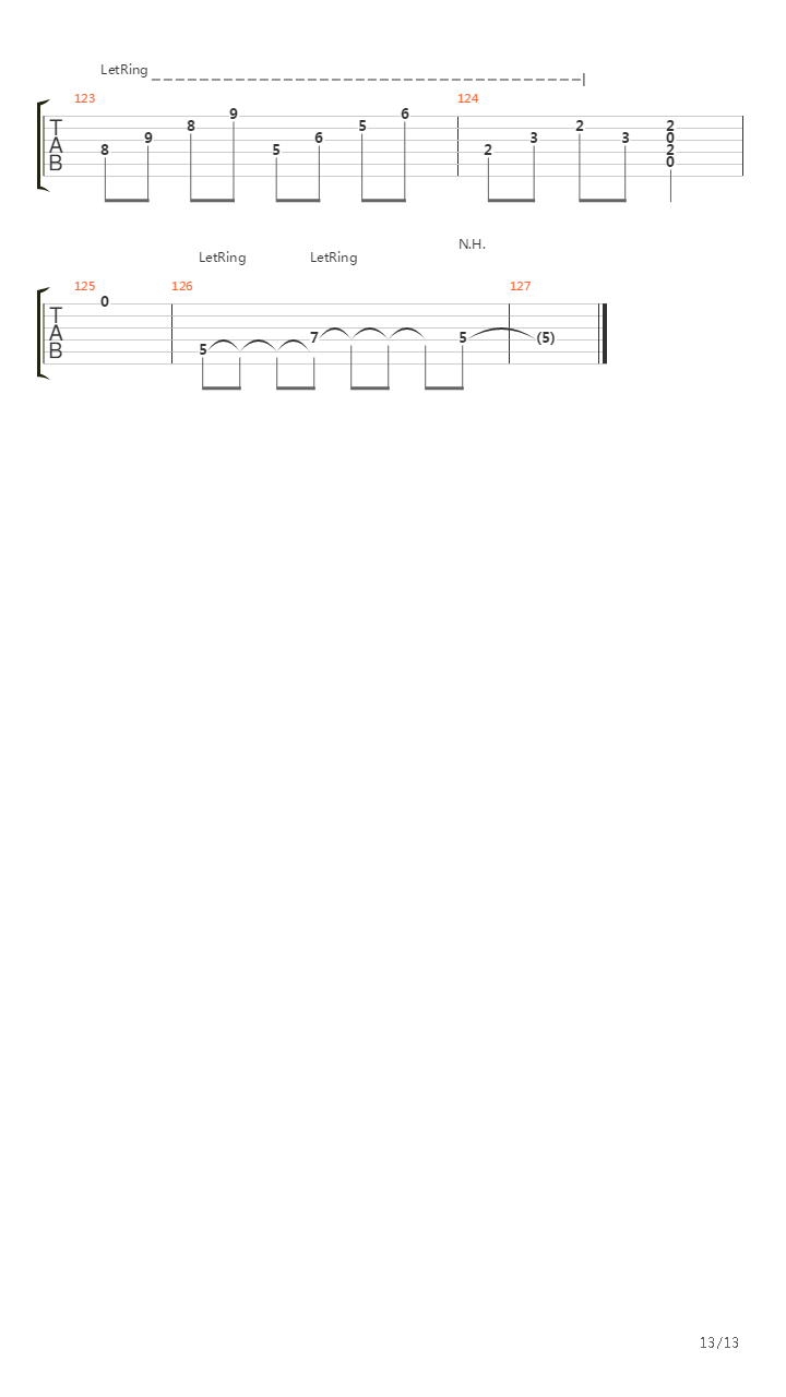 Мама吉他谱