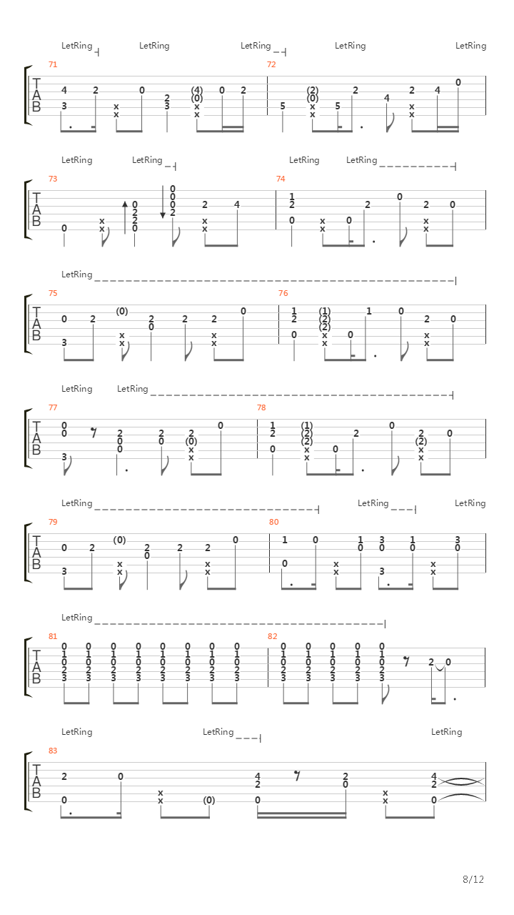 Eye Of The Tiger (arr. by Tomi Paldanius)吉他谱