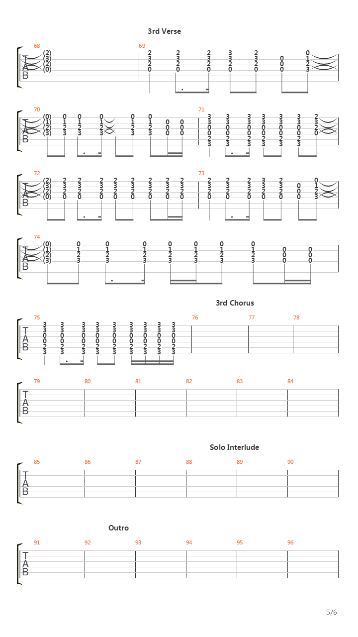 The Way It Is吉他谱