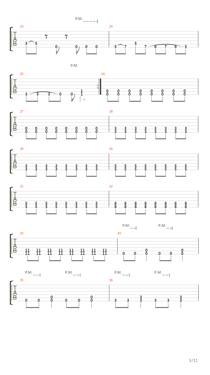 Panobhobia吉他谱