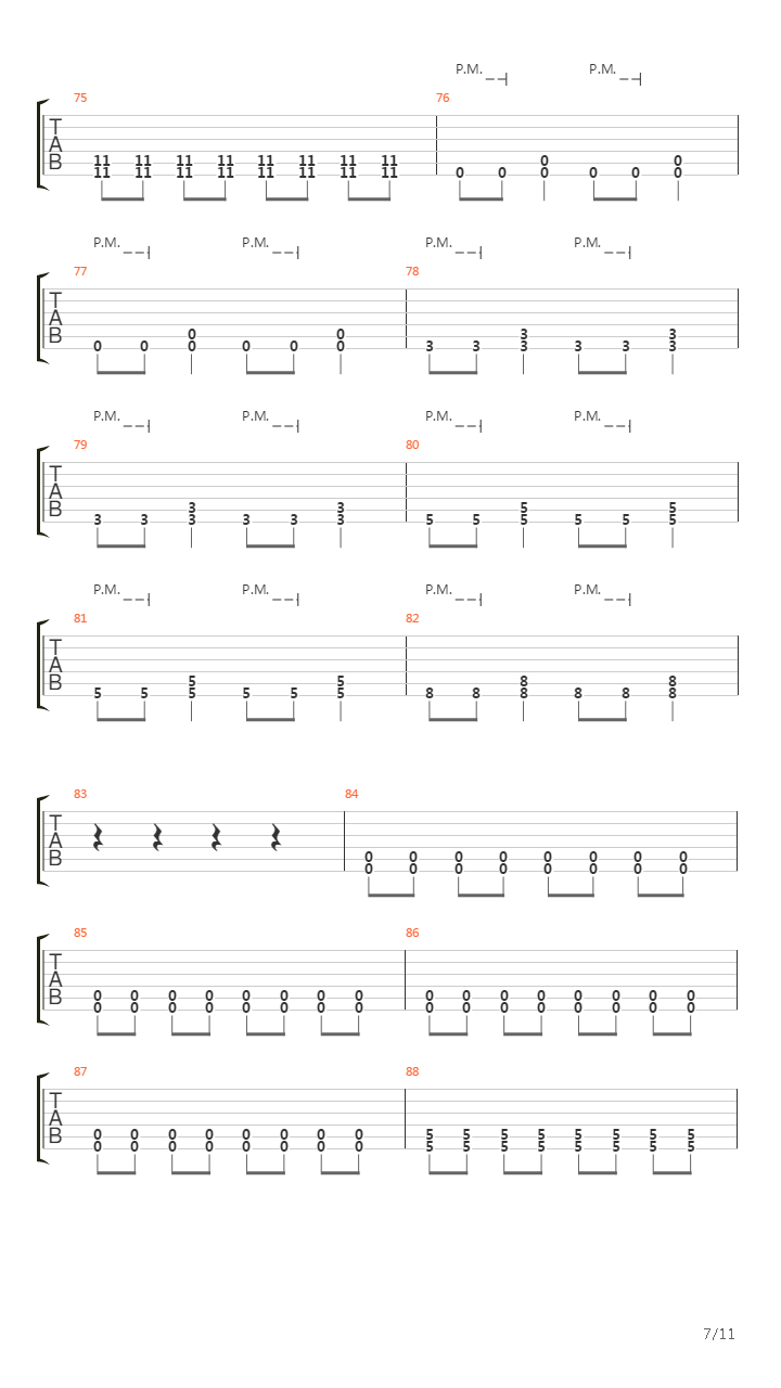 Panobhobia吉他谱