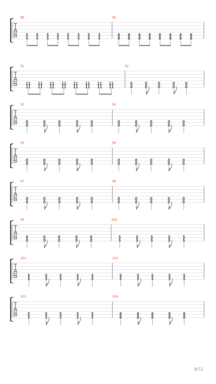 Panobhobia吉他谱