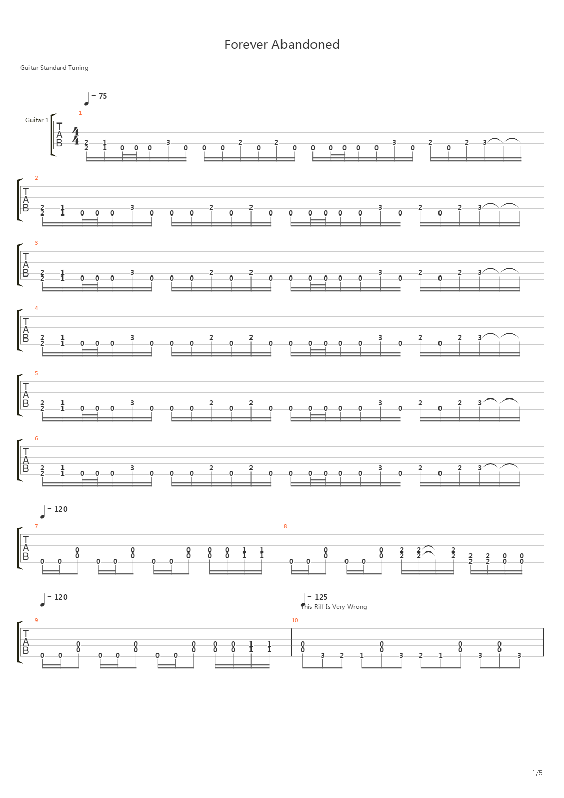 Forever Abandoned吉他谱