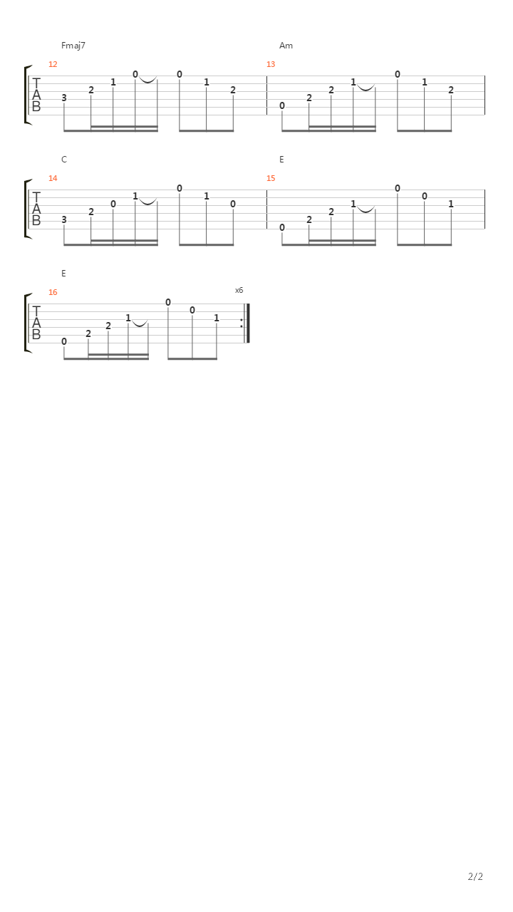 House Of The Rising Sun吉他谱