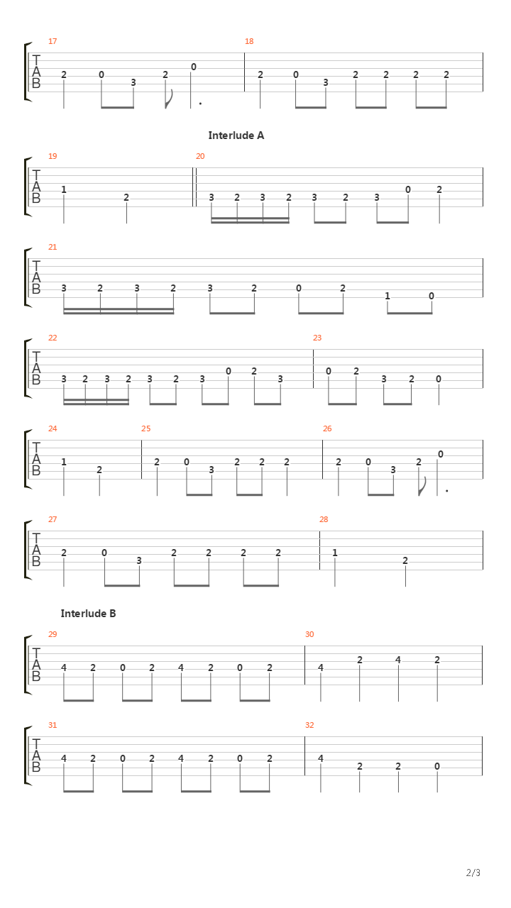 Robot Theme Song吉他谱