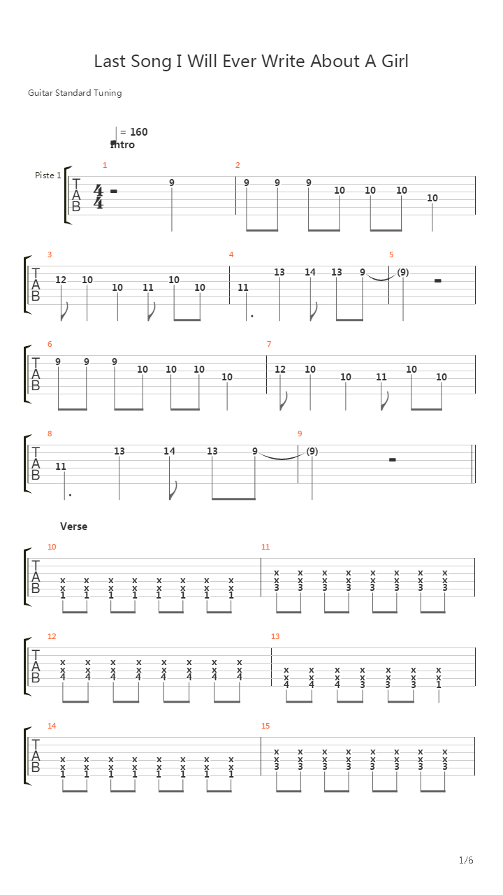 Last Song I Will Ever Write About A Girl吉他谱