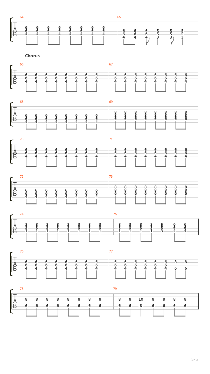 Last Song I Will Ever Write About A Girl吉他谱