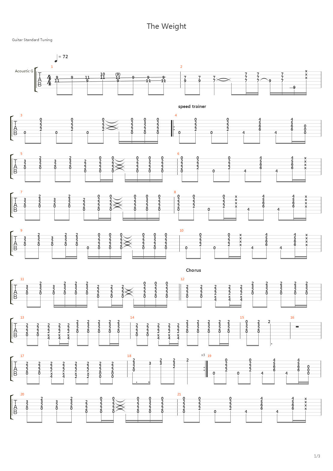 The Weight吉他谱