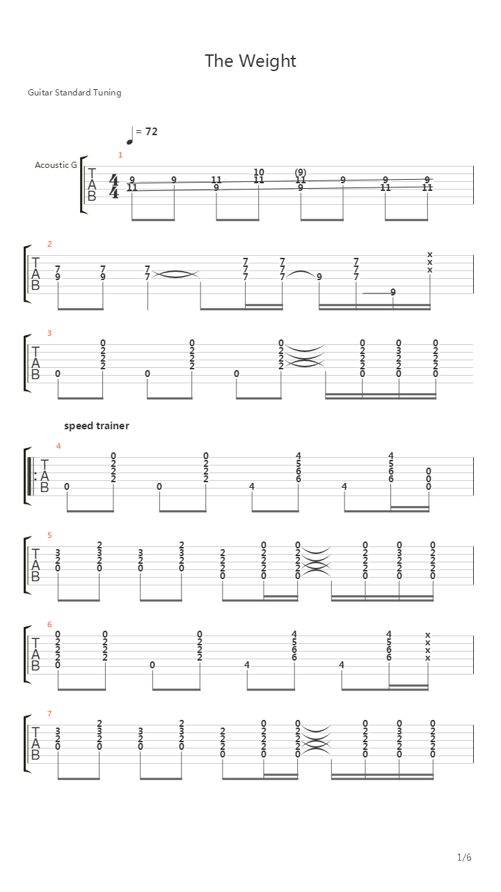The Weight吉他谱