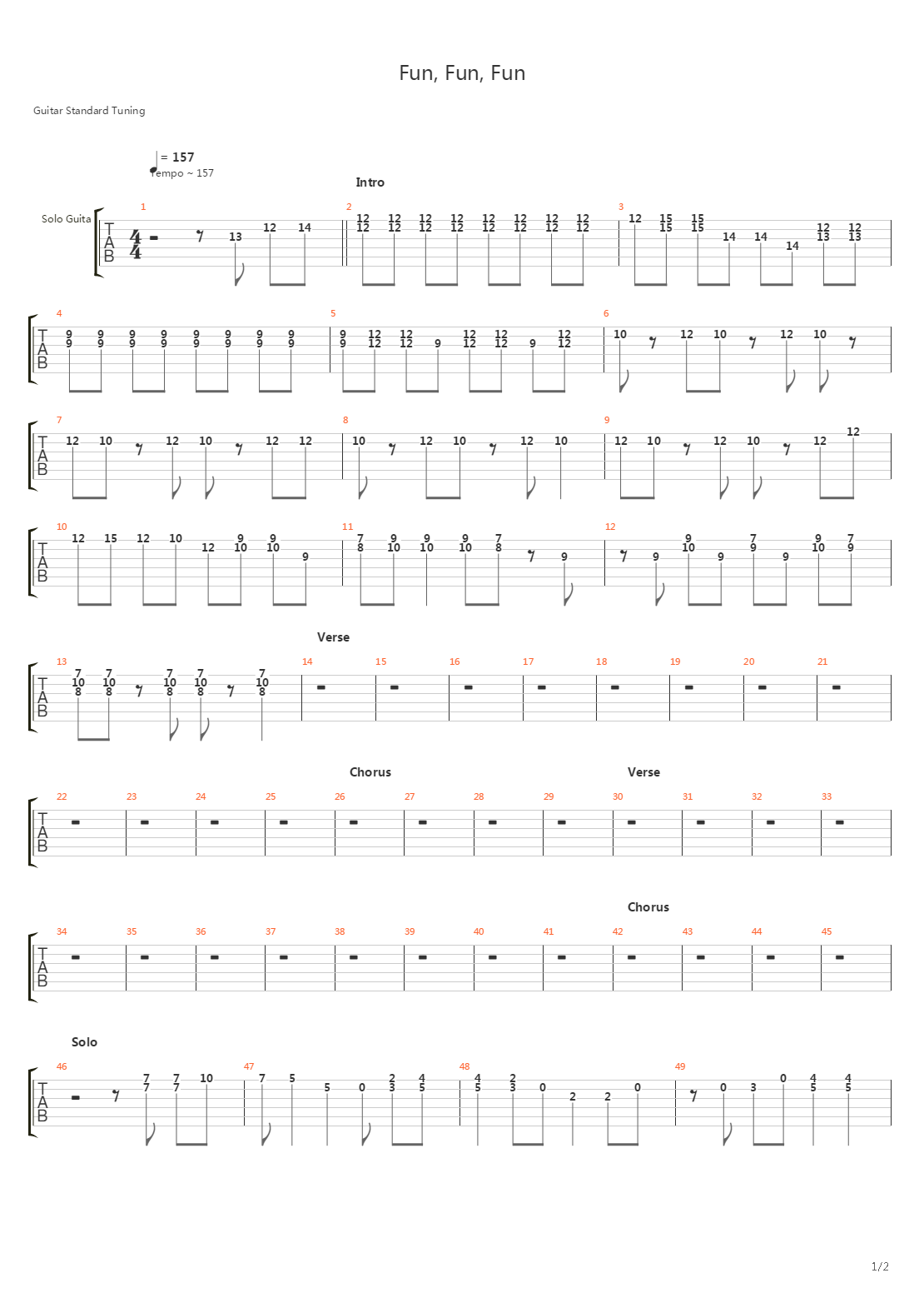 Fun, Fun, Fun吉他谱
