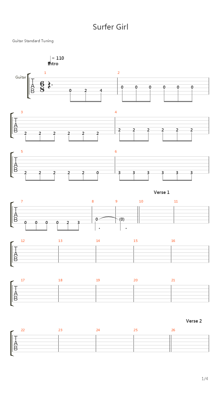 Surfer Girl吉他谱
