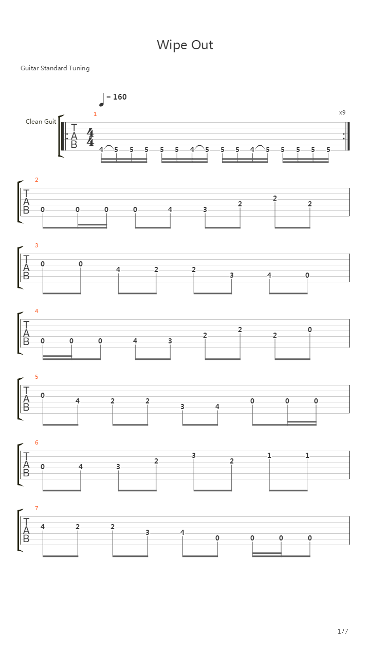 Wipe Out吉他谱