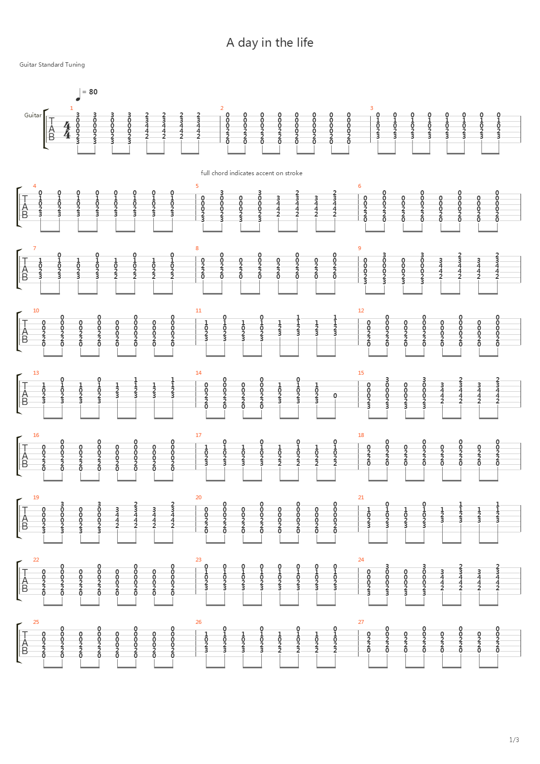 A Day in the Life吉他谱