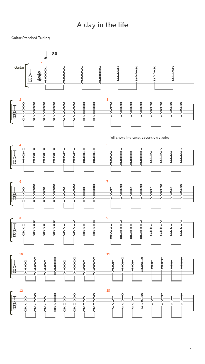 A Day in the Life吉他谱
