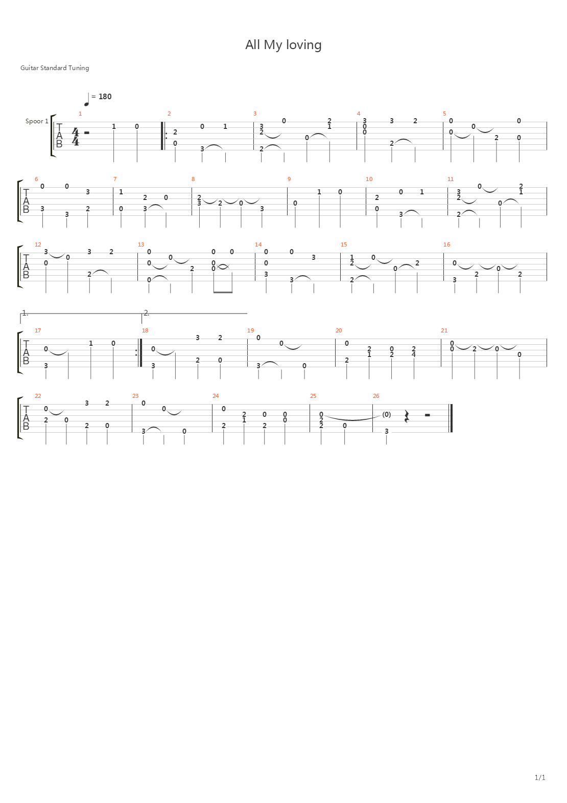 All My Loving吉他谱