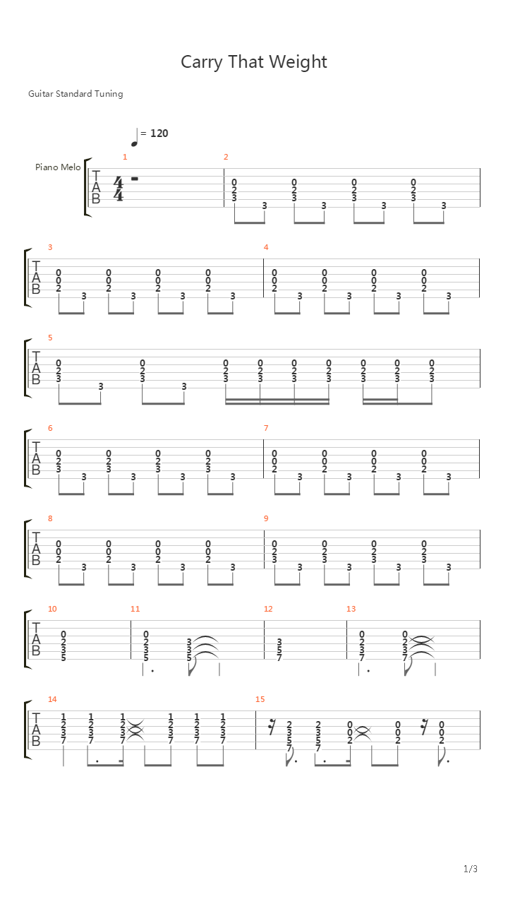 Carry That Weight吉他谱