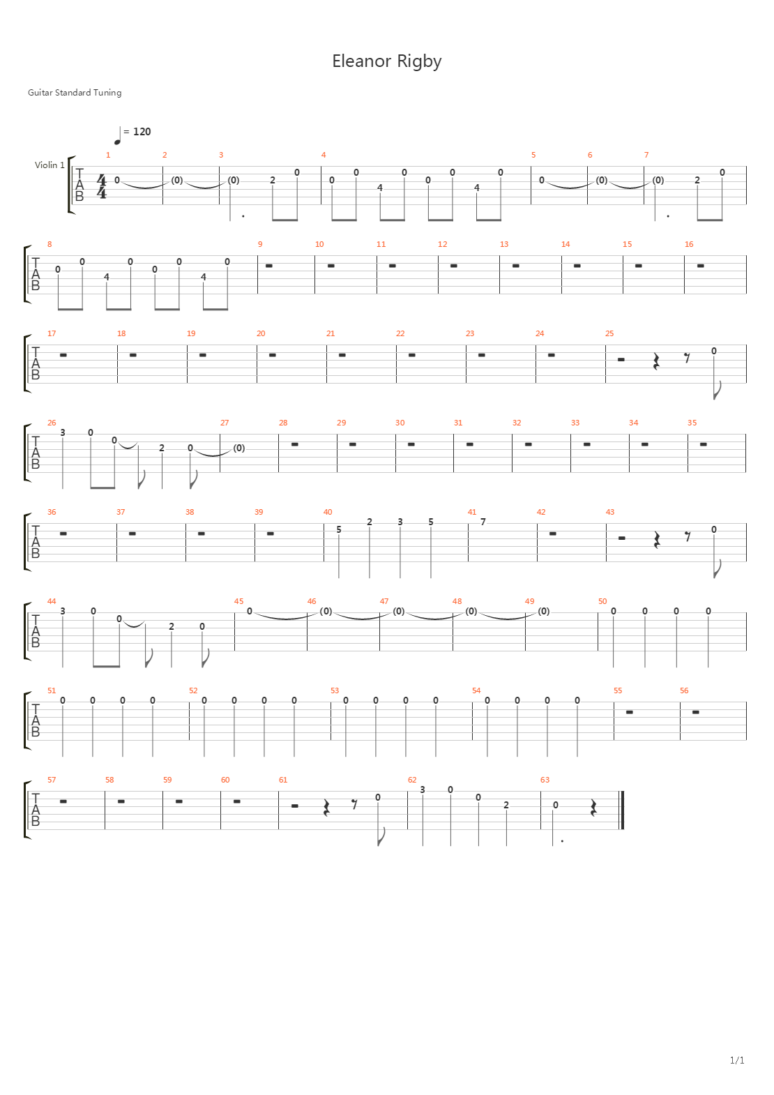Eleanor Rigby吉他谱