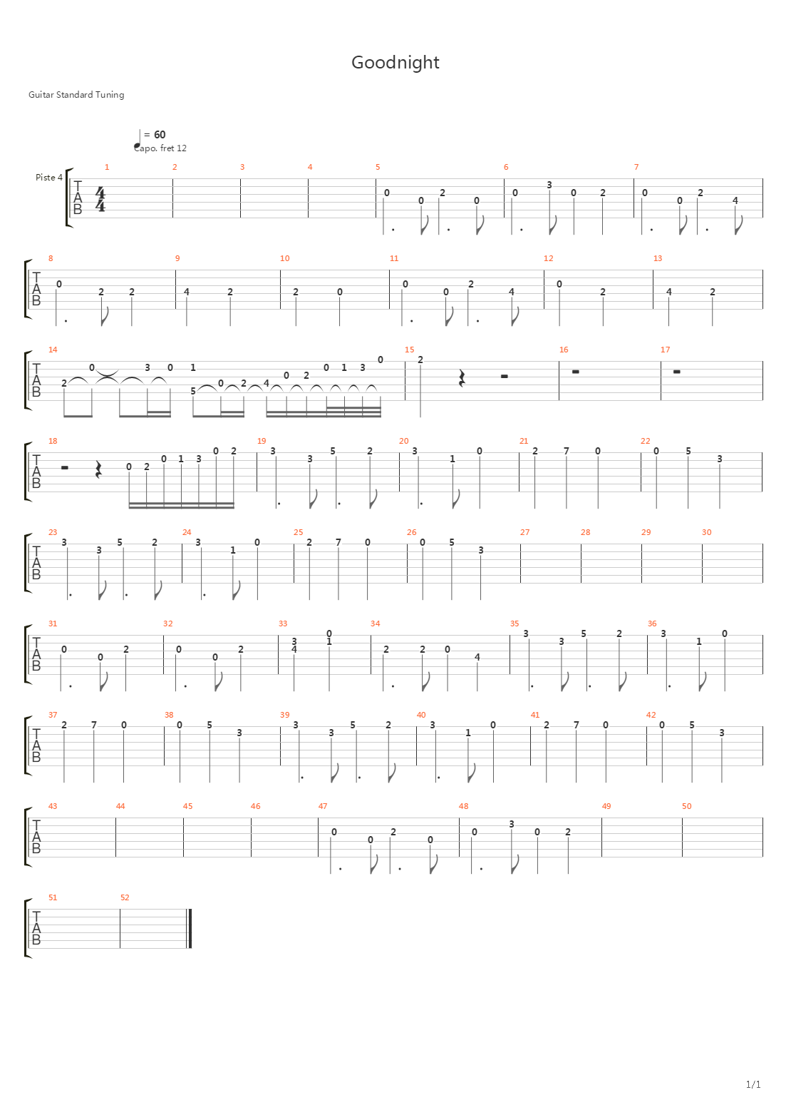 Goodnight吉他谱