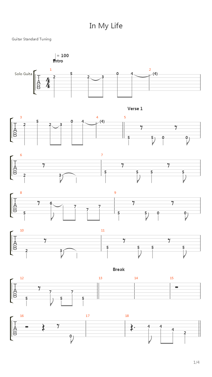 In My  Life (Some changed rock version)吉他谱