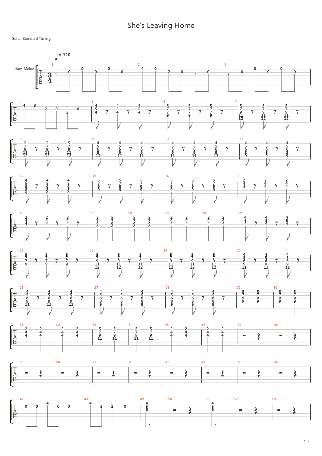 She's Leaving Home吉他谱
