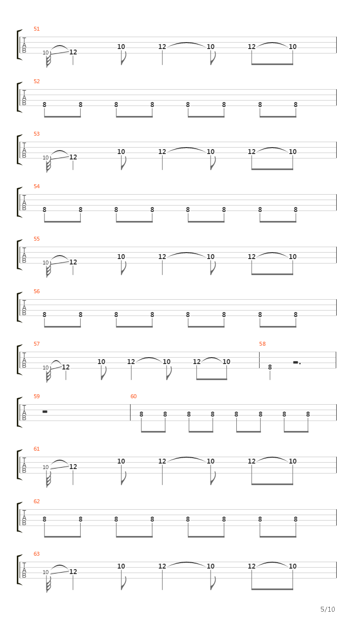 Slow Down吉他谱