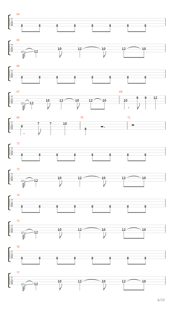 Slow Down吉他谱