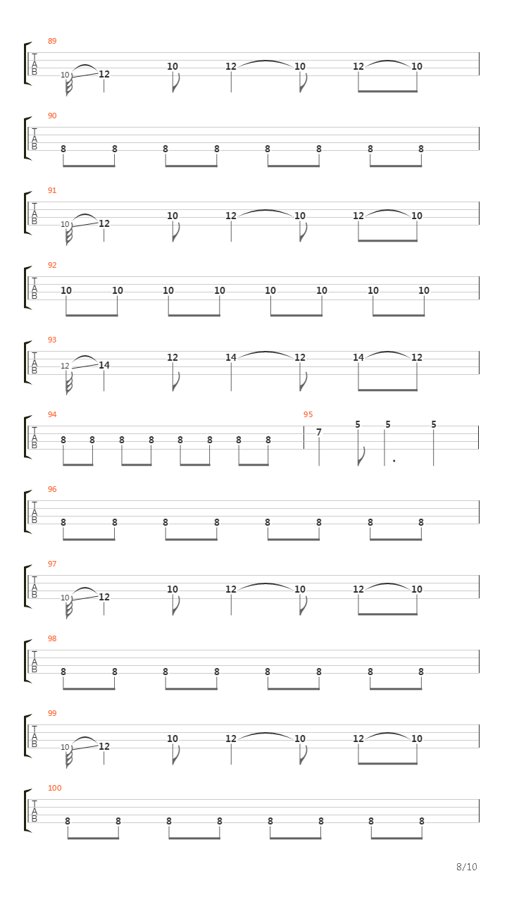 Slow Down吉他谱