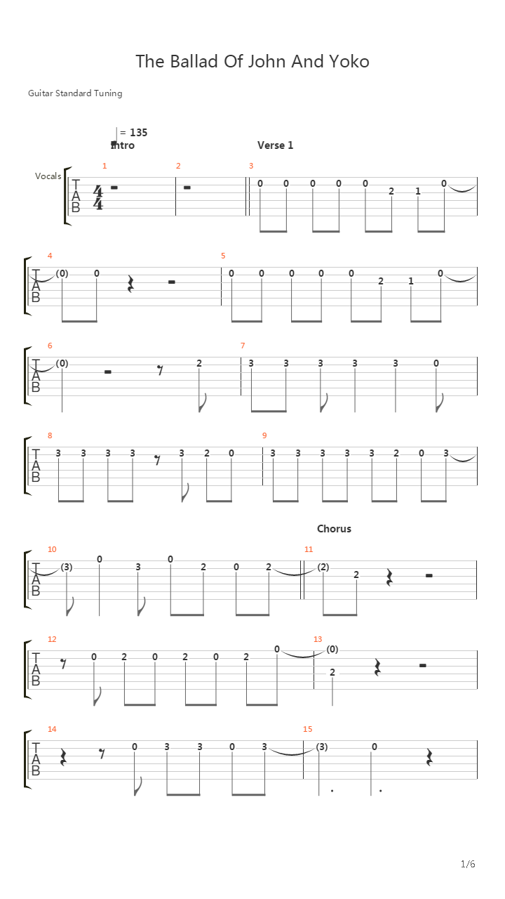 The Ballad Of John And Yoko吉他谱