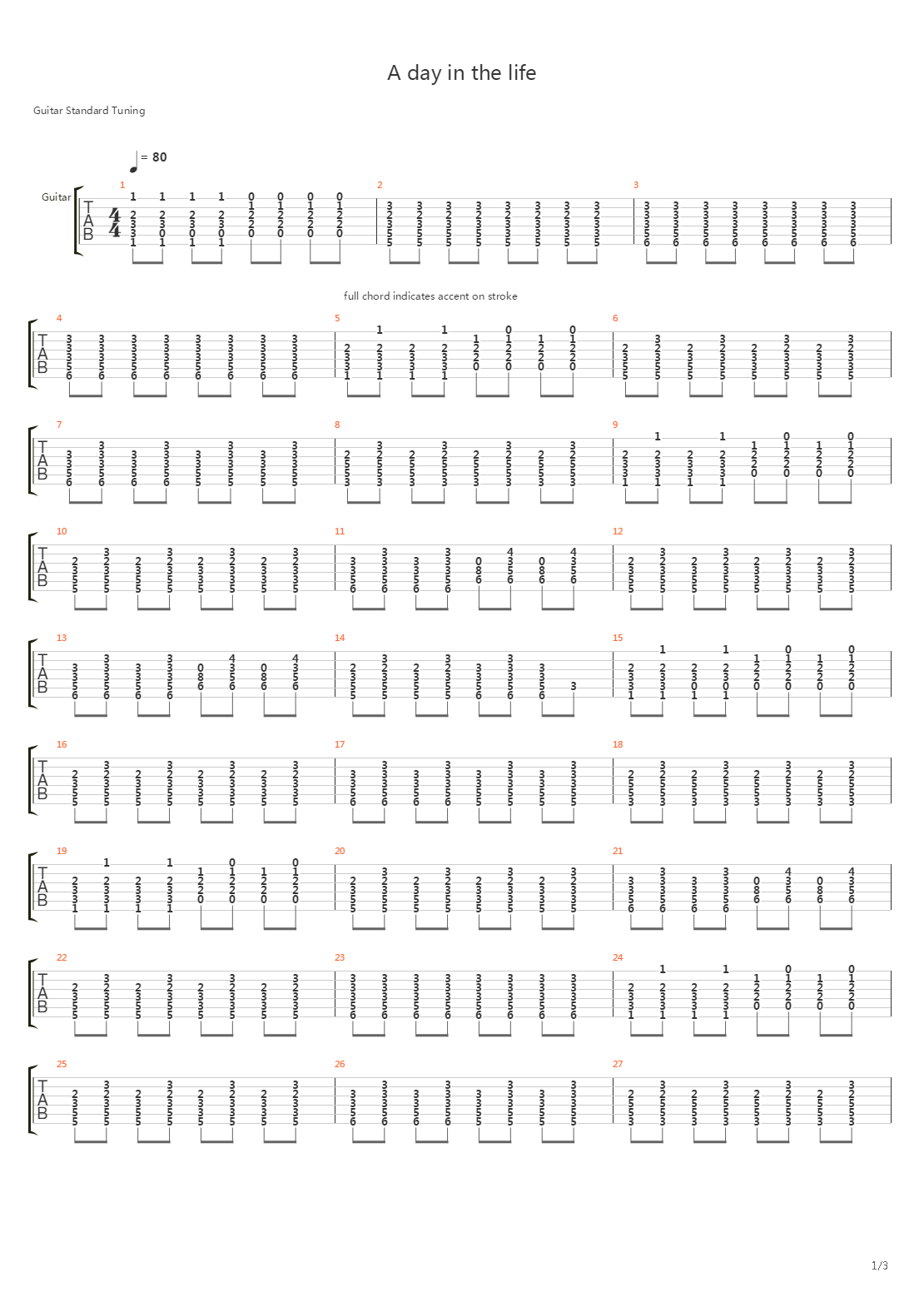 a day in the life(Other TOm)吉他谱