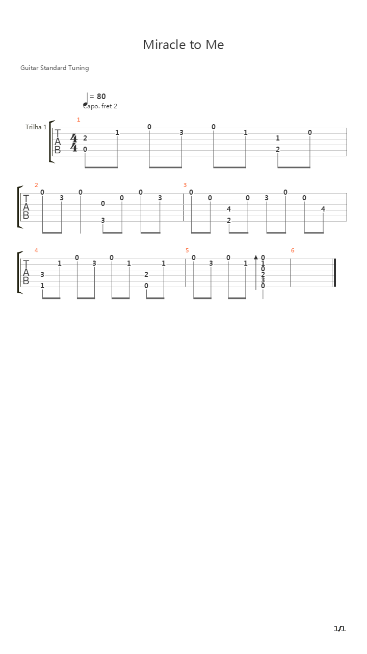 Miracle to Me (Intro)吉他谱
