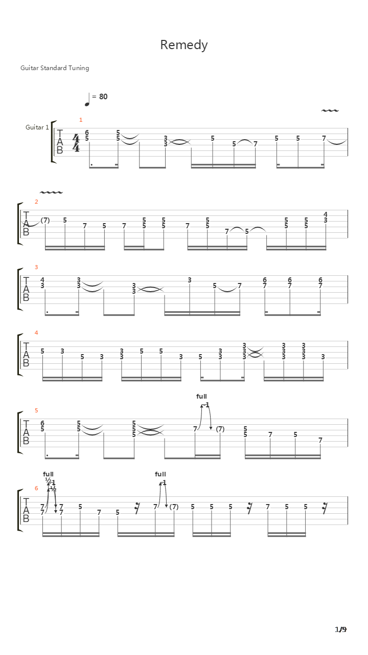 Remedy吉他谱