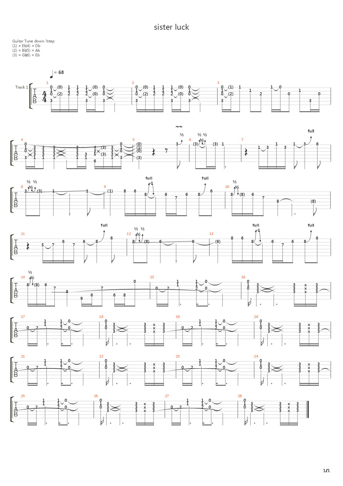 Sister Luck吉他谱
