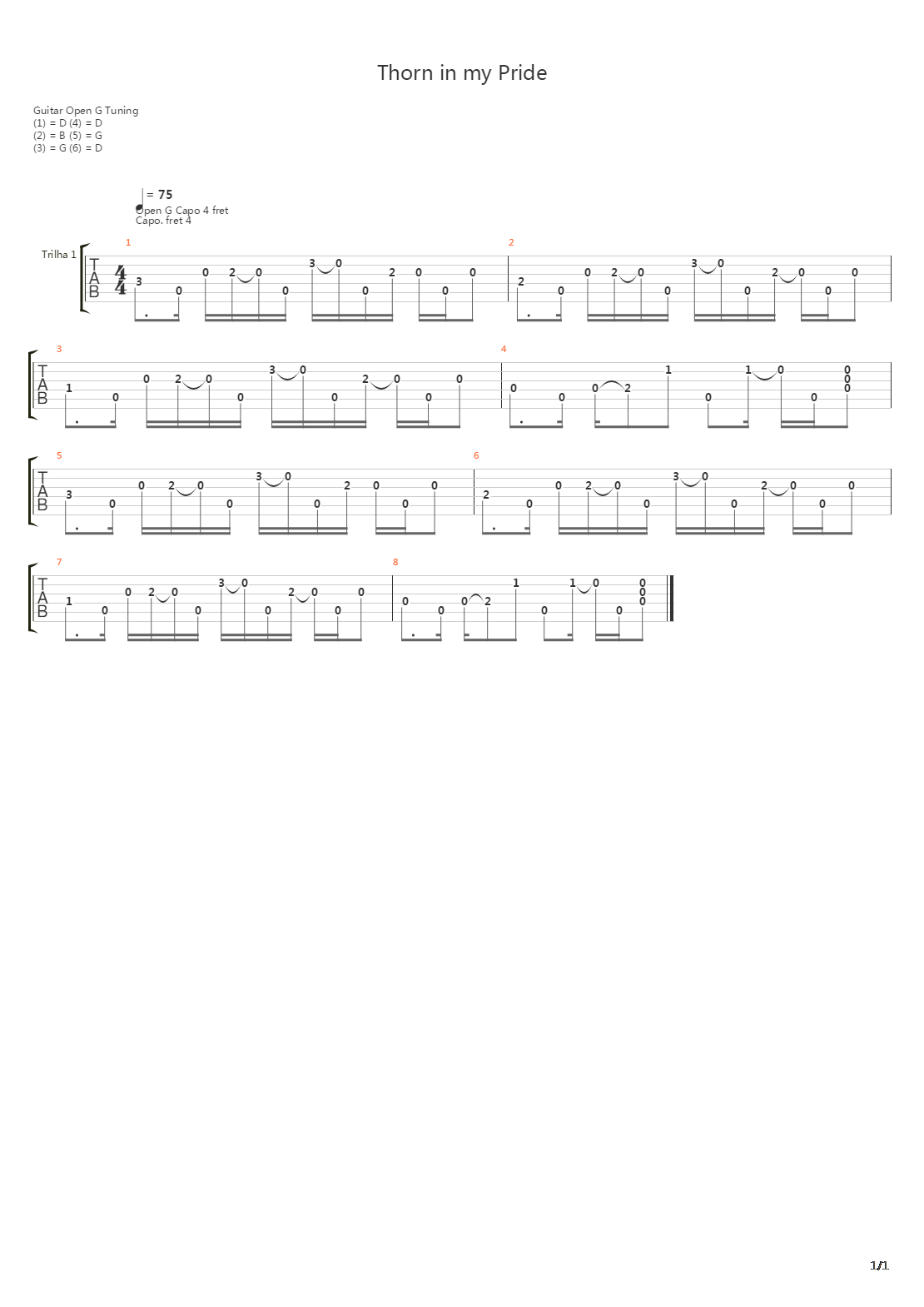 Thorn in my Pride (intro)吉他谱