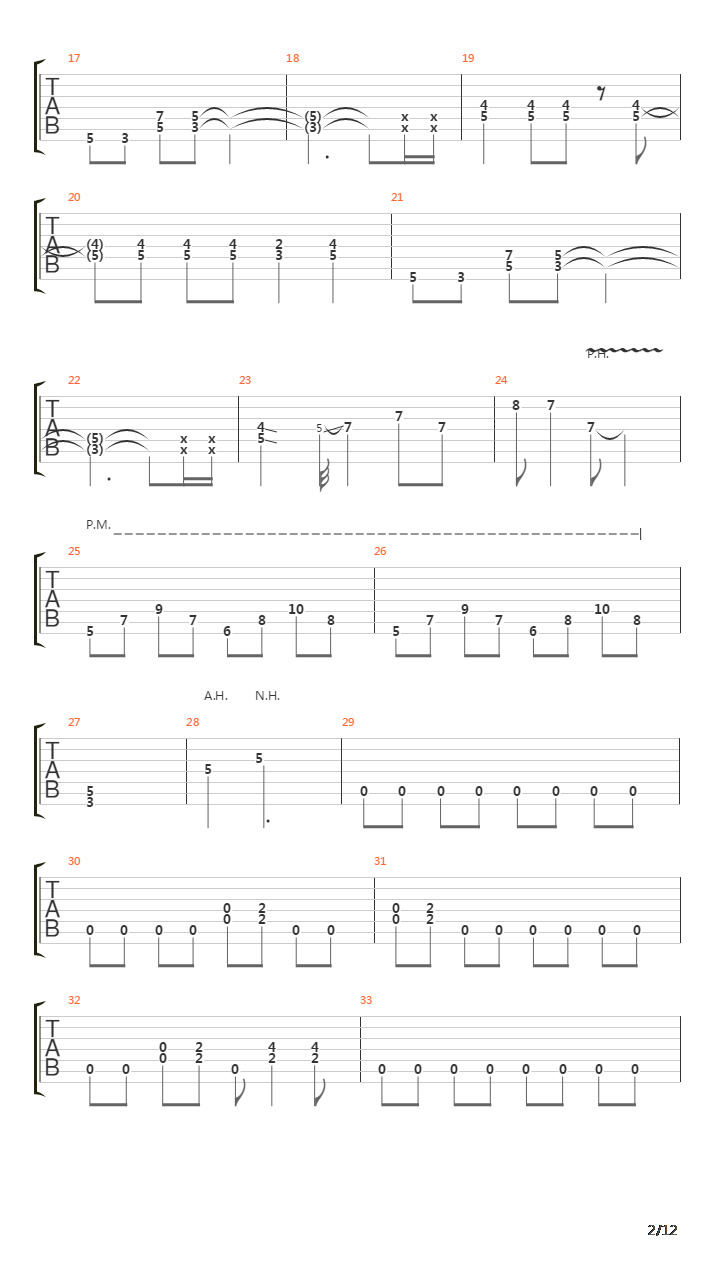 The Decisive Battle吉他谱