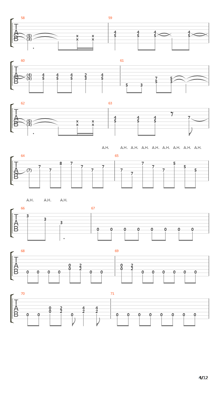 The Decisive Battle吉他谱