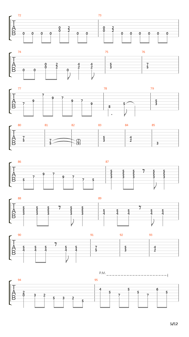 The Decisive Battle吉他谱