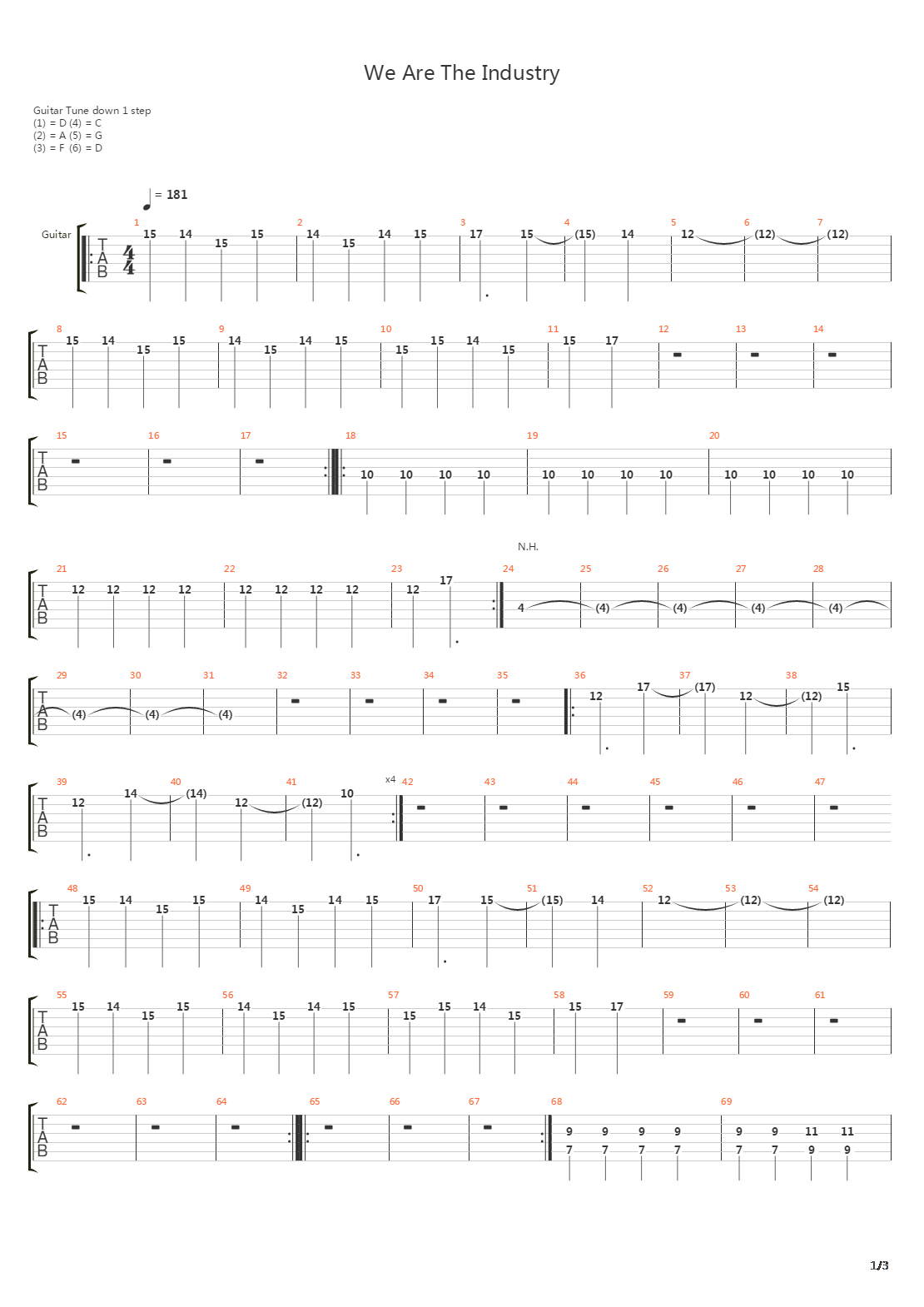 We Are The Industry吉他谱