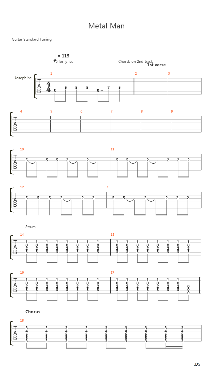 Metal Man吉他谱