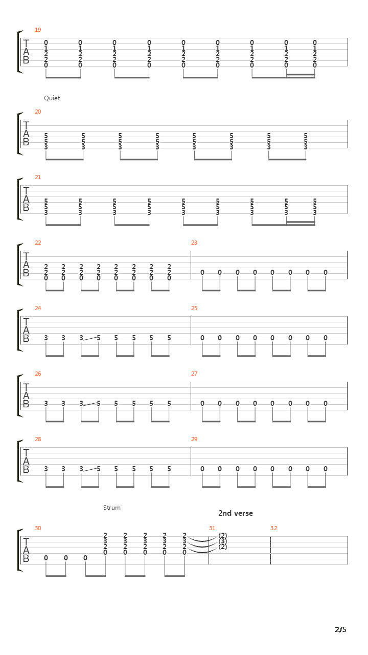Metal Man吉他谱