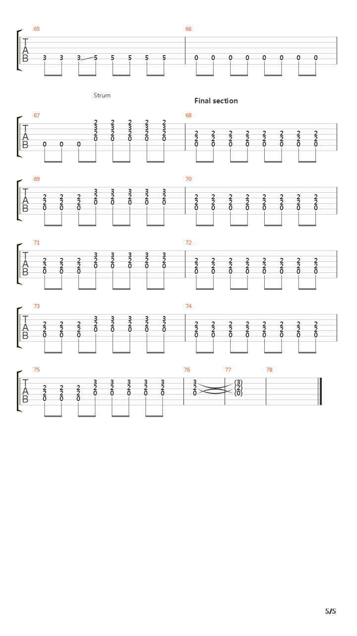 Metal Man吉他谱
