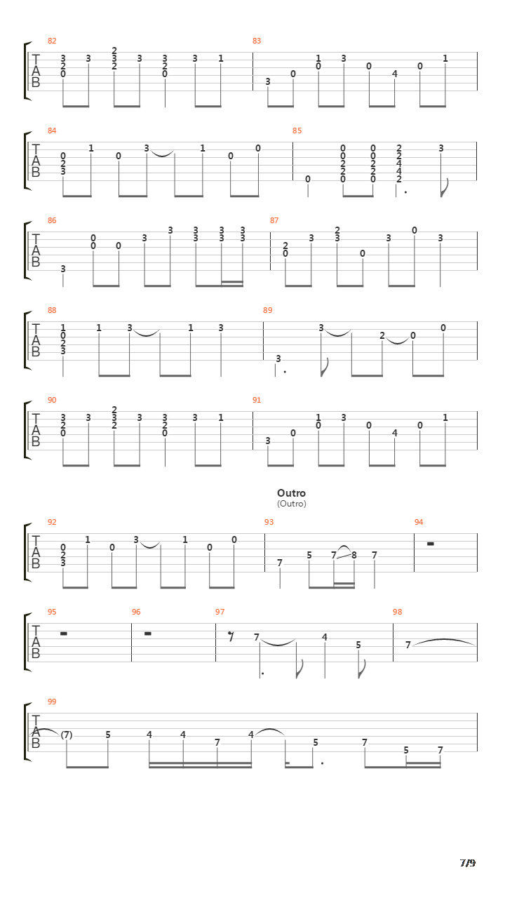 Eight Miles High吉他谱